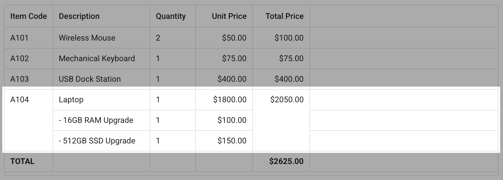 An example highlighting rows using row-spanning